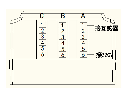 電力能效監(jiān)測終端接線側視圖