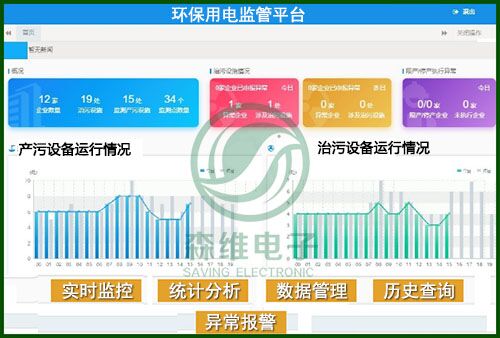 分表計電系統(tǒng).jpg