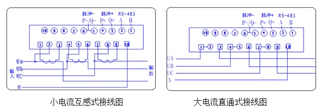 三相導(dǎo)軌表接線圖.jpg